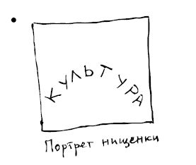 Марк Розовский - Штучки