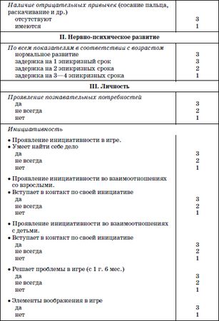 Валерий Доскин, Зинаида Макарова и др. - Развитие и воспитание детей в домах ребенка