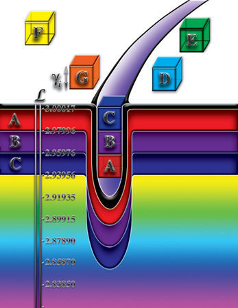 Николай Левашов - Неоднородная Вселенная