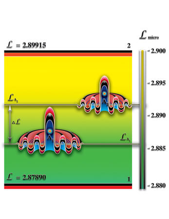 Николай Левашов - Неоднородная Вселенная