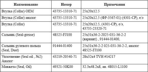 Владислав Волгин - Автосервис. Производство и менеджмент: Практическое пособие