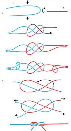 Валерий Демус - Большая книга узлов. Рыбацкие, охотничьи, морские, туристские,...