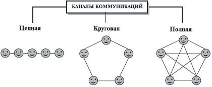 Анна Луковцева - Психология и педагогика. Курс лекций