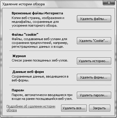 Евгения Пастернак - Интернет для женщин
