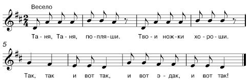 Коллектив авторов - Ребенок второго года жизни. Пособие для родителей и педагогов