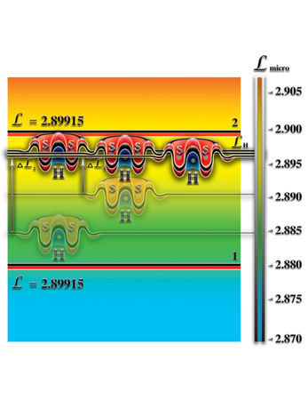 Николай Левашов - Неоднородная Вселенная