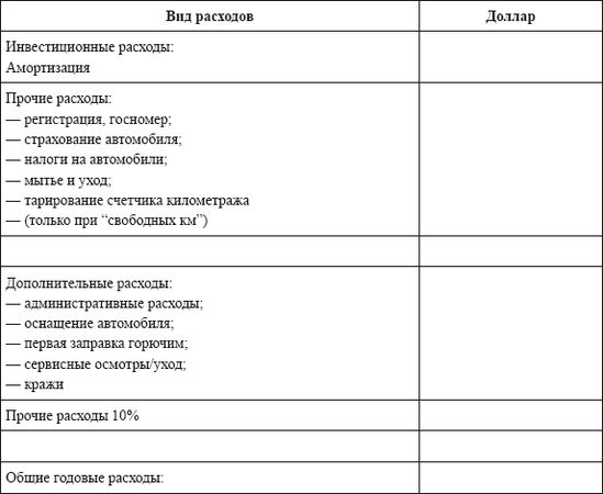 Владислав Волгин - Автосервис. Производство и менеджмент: Практическое пособие