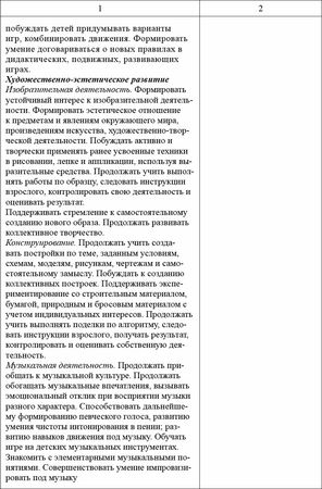 Любовь Лаврова, Ирина Чеботарева - Педагогическая диагностика в детском саду в...