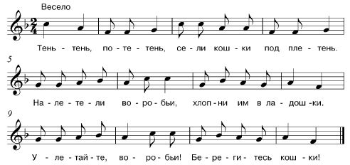 Коллектив авторов - Ребенок второго года жизни. Пособие для родителей и педагогов