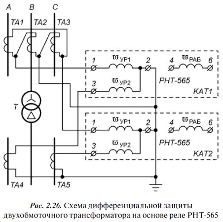 А. Булычев, А. Наволочный - Релейная защита в распределительных электрических сетях