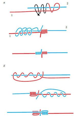 Валерий Демус - Большая книга узлов. Рыбацкие, охотничьи, морские, туристские,...