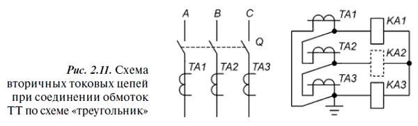 А. Булычев, А. Наволочный - Релейная защита в распределительных электрических сетях
