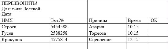 Владислав Волгин - Автосервис. Производство и менеджмент: Практическое пособие