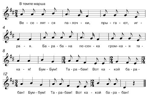 Коллектив авторов - Ребенок второго года жизни. Пособие для родителей и педагогов