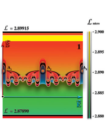 Николай Левашов - Неоднородная Вселенная
