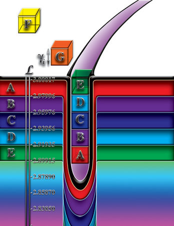 Николай Левашов - Неоднородная Вселенная