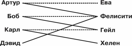 Лэнс Фотноу - Золотой билет. P, NP и границы возможного