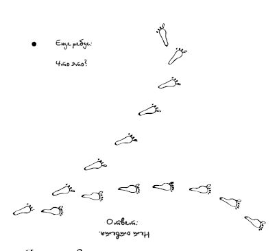 Марк Розовский - Штучки