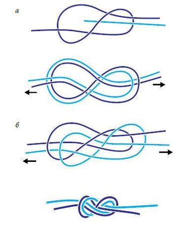 Валерий Демус - Большая книга узлов. Рыбацкие, охотничьи, морские, туристские,...