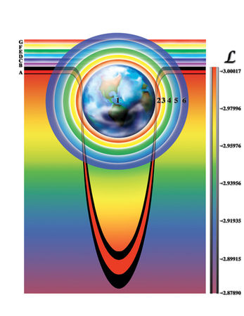 Николай Левашов - Неоднородная Вселенная