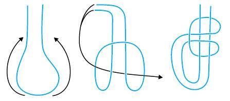 Валерий Демус - Большая книга узлов. Рыбацкие, охотничьи, морские, туристские,...