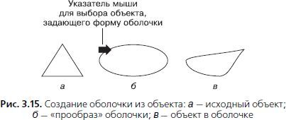 Дмитрий Донцов, Андрей Жвалевский - CorelDRAW X4. Начали!