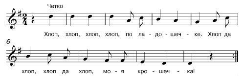 Коллектив авторов - Ребенок второго года жизни. Пособие для родителей и педагогов