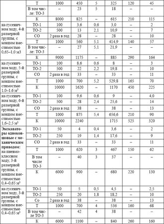 Владислав Волгин - Автосервис. Производство и менеджмент: Практическое пособие