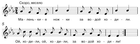 Коллектив авторов - Ребенок второго года жизни. Пособие для родителей и педагогов