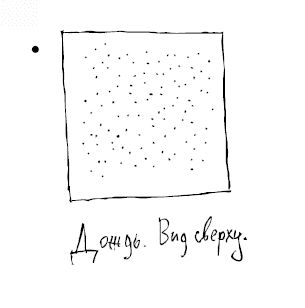 Марк Розовский - Штучки