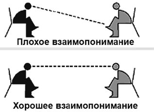 Эрнст Мулдашев - В объятиях Шамбалы