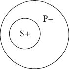 Логика. Учебное пособие