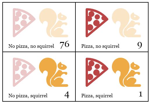 Марейн Хавербеке - Выразительный JavaScript