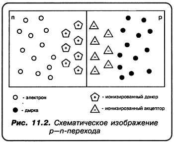 Александр Кульский - КВ-приемник мирового уровня? Это очень просто!