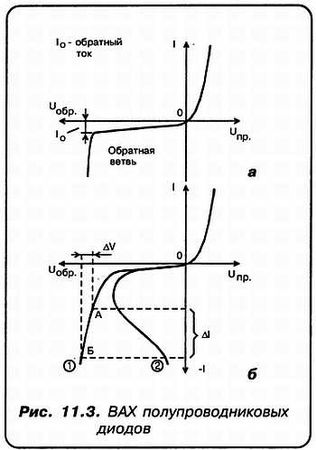 Александр Кульский - КВ-приемник мирового уровня? Это очень просто!