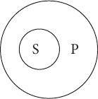 Логика. Учебное пособие