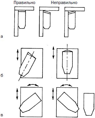 Галина Серикова - Практичная мебель для летней дачи