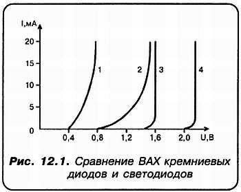 Александр Кульский - КВ-приемник мирового уровня? Это очень просто!