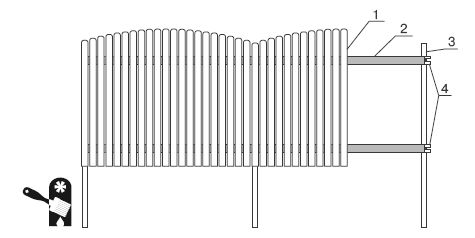 Иван Никитко - Забор, ограда, калитка на дачном участке. Строим своими руками