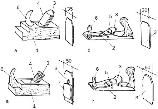 Галина Серикова - Практичная мебель для летней дачи