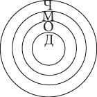 Логика. Учебное пособие