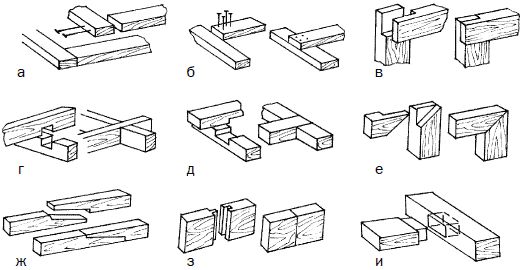 Галина Серикова - Практичная мебель для летней дачи