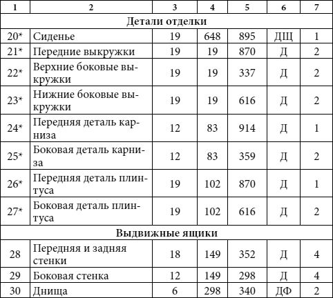 Юрий Подольский - Шкафы-купе, прихожие, горки, стенки, полки, комоды и другая...