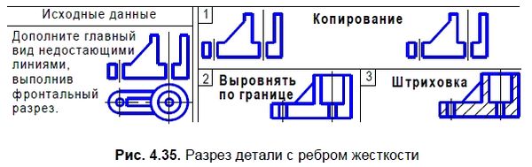 Владимир Большаков - КОМПАС-3D для студентов и школьников. Черчение,...
