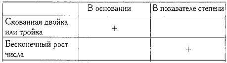 Том 6/2. Доски судьбы. Заметки. Письма