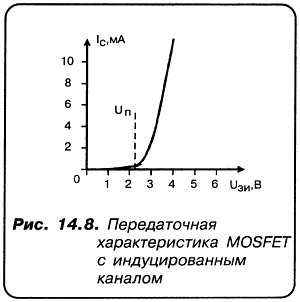 Александр Кульский - КВ-приемник мирового уровня? Это очень просто!