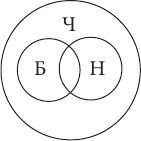 Логика. Учебное пособие