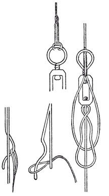 Леонид Сабанеев - Жизнь и ловля пресноводных рыб