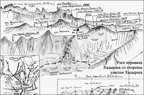 Евгений Буянов - Стихий безумные удары