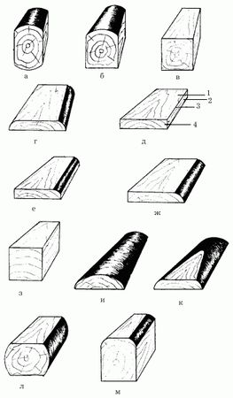 Наталья Коршевер - Работы по дереву и стеклу